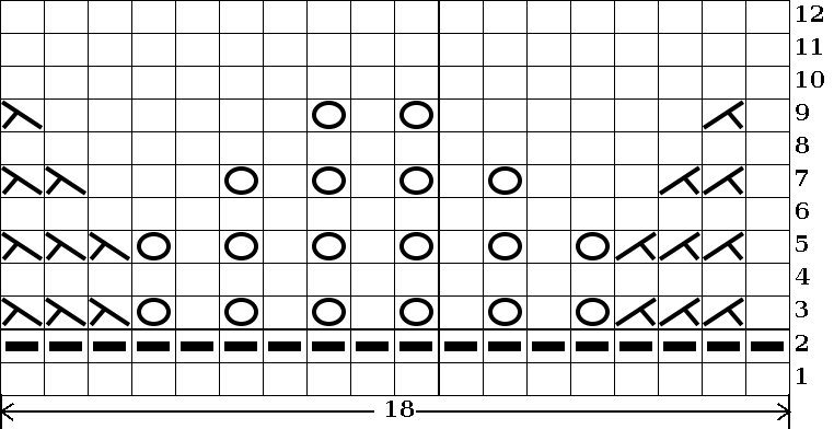 grille 0020