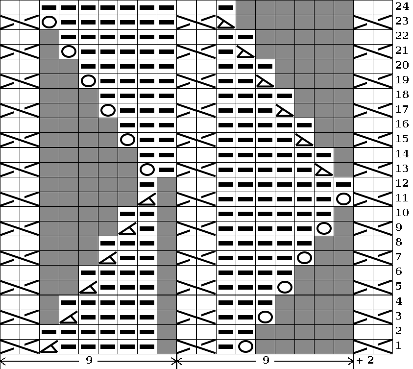 grille 0020