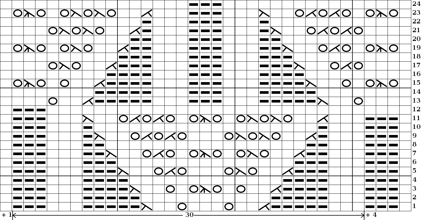 grille 0020