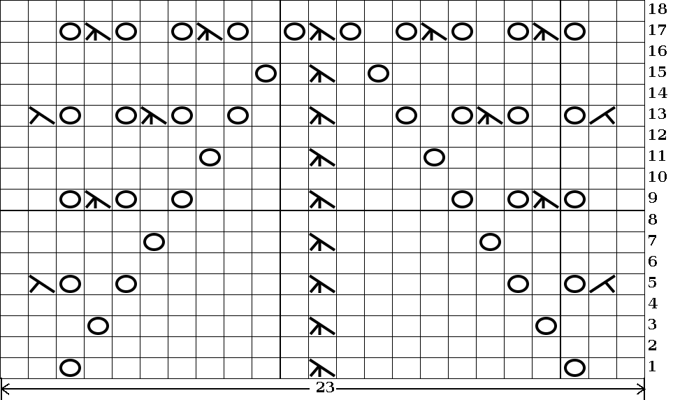 grille 0020
