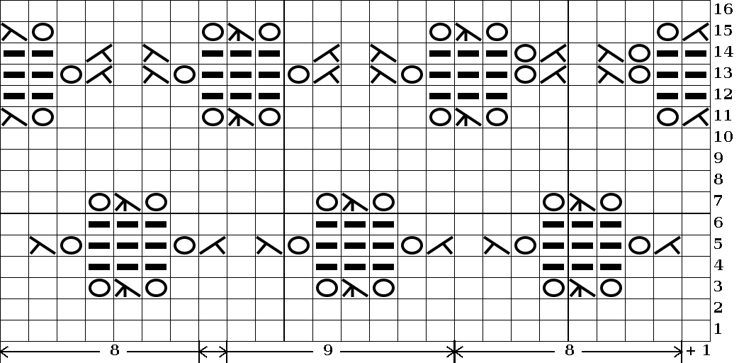 grille 0020
