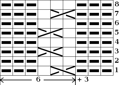 grille 0020
