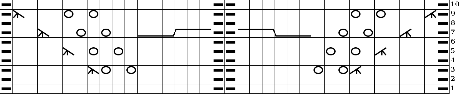 grille 0020