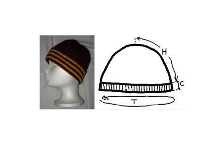 bonnet