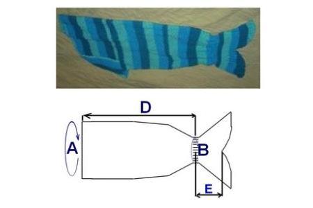 couverture queue de sirene