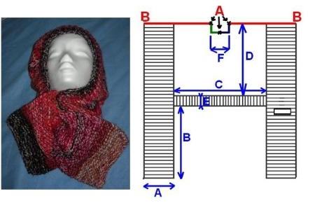 capuche écharpe