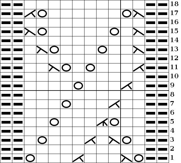 grille 0020