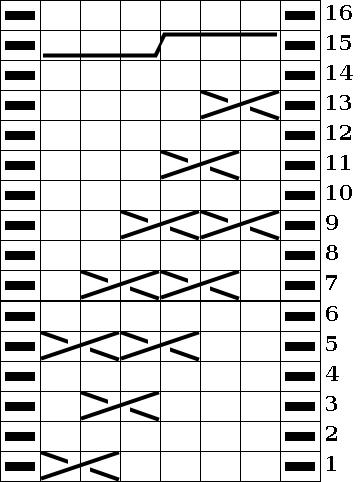 grille 0020