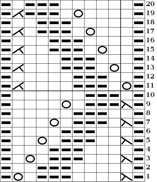 grille 0020