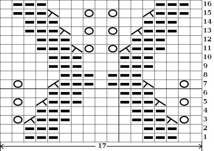 grille 0020