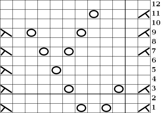 grille 0020