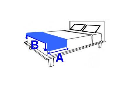 couverture chauffe pieds de lit