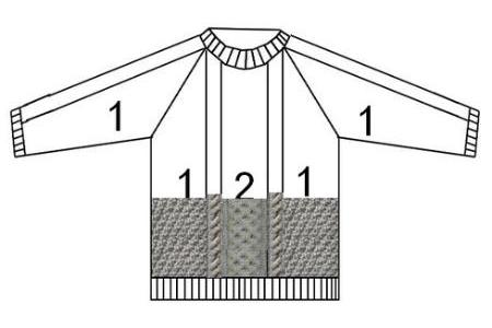 pull homme style irlandais modèle 1