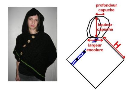 cape à capuche