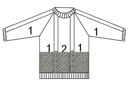 pull homme style irlandais modèle 1